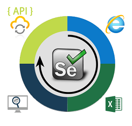 Selenium testing course in gurgaon