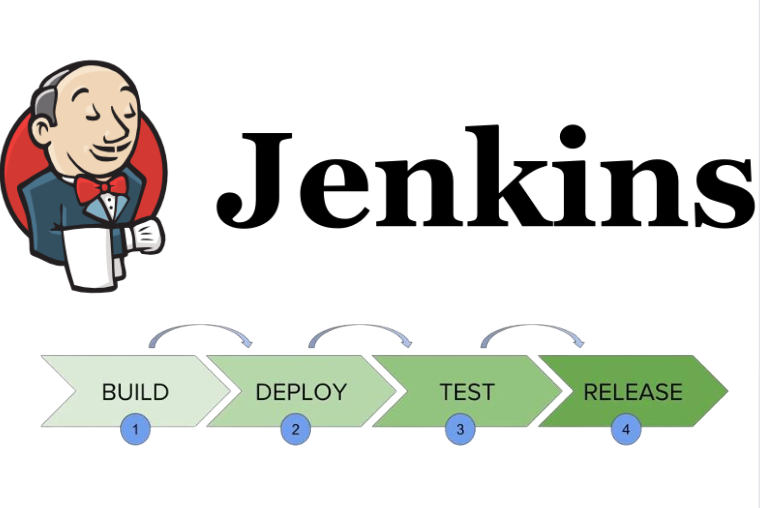 Jenkins course 